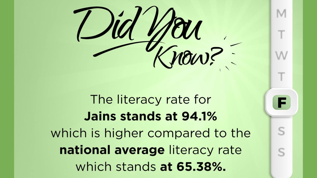 Jain literacy rate