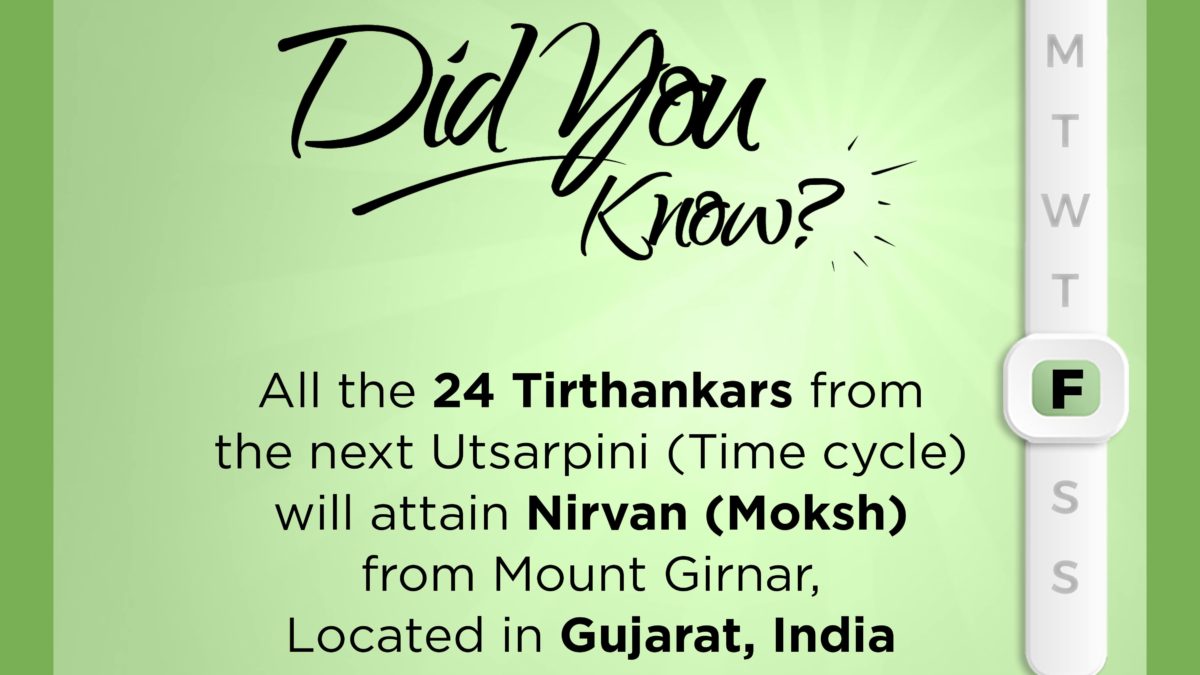 24 Tirthankar’s Nirvan Bhumi