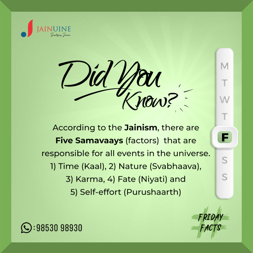 Jainism: Five Samavaays